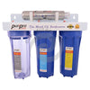 Puri Triplex with Ultraviolet Sterilization Puri Triplex With Ultraviolet Sterilization Filter With Uv