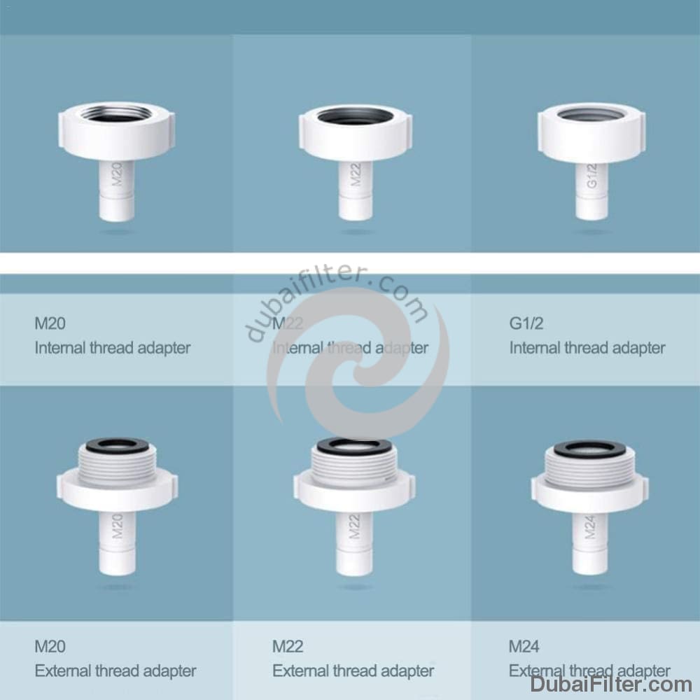 Dubai Filter - Water Saver Intelligent Infrared Induction Water Faucet ...